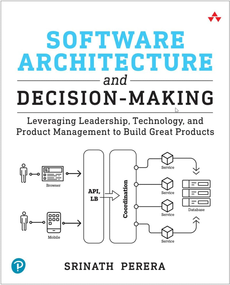 Software Architecture and Decision-Making: Leveraging Leadership, Technology, and Product Management to Build Great Products 1st Edition